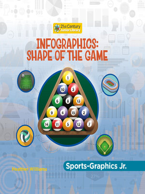 cover image of Shape of the Game
